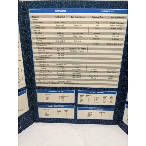 Shadowrun Sci-Fi RPG DM Screen Fasa Corporation - Picture 6 of 11